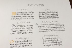 Ansichten II Poster top view