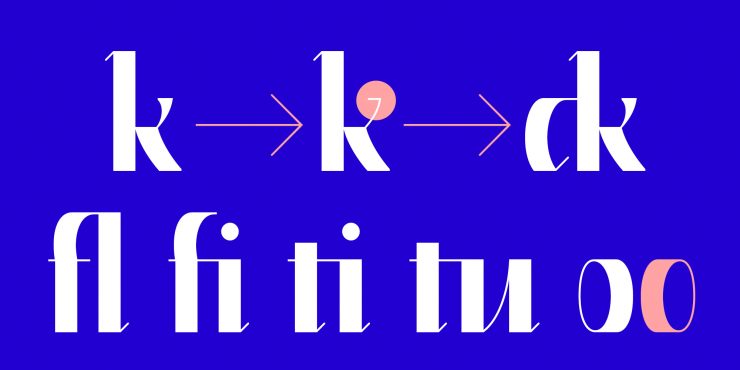 Roko block alternates and ligatures